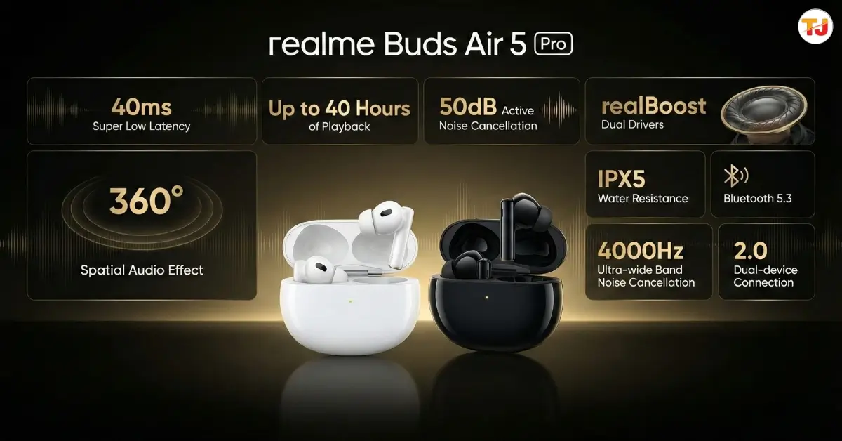 Realme Buds Air 5 Pro