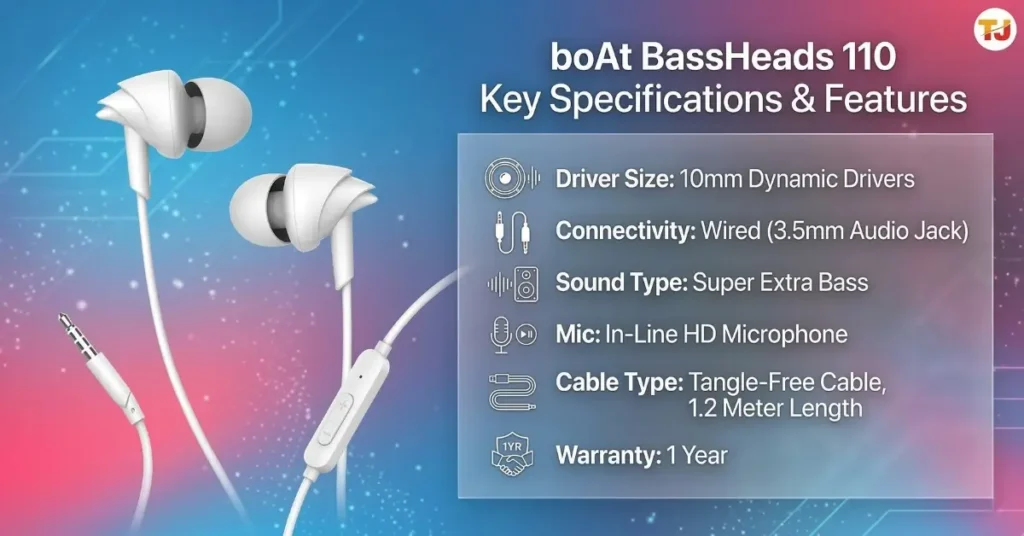 BoAt BassHeads 110