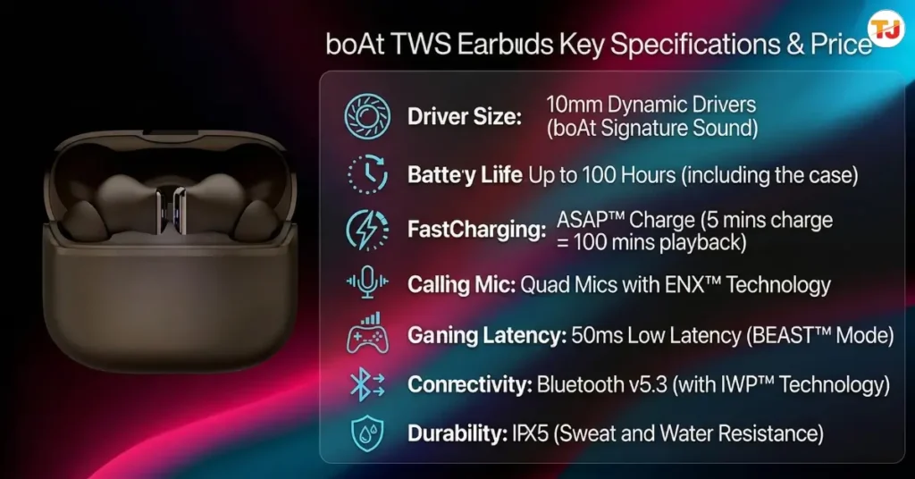 Boat Airdopes 181 Pro