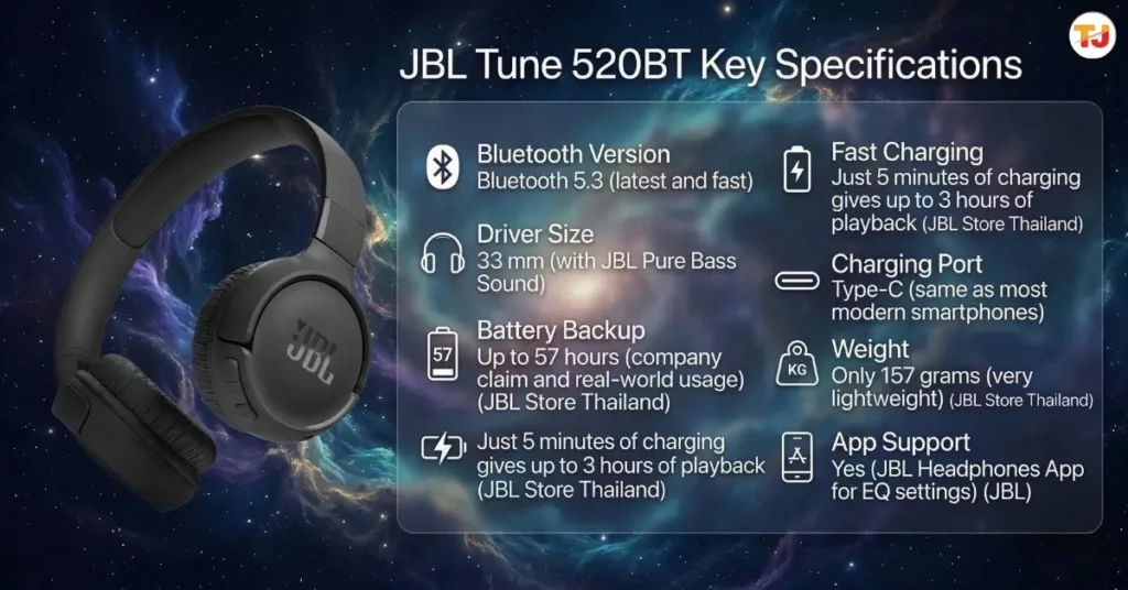 JBL Tune 520BT