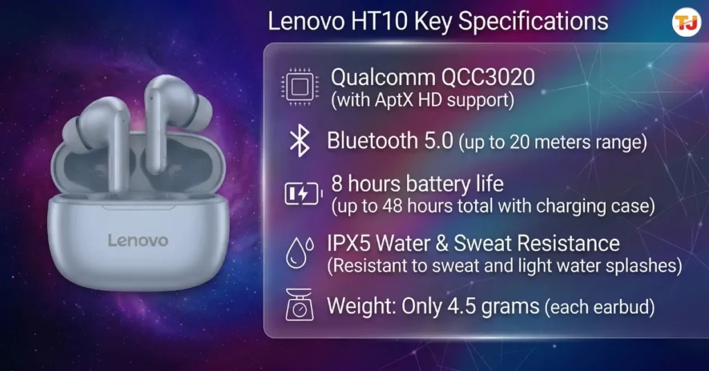 Lenovo HT10