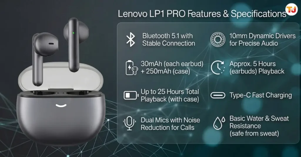 Lenovo LP1 PRO