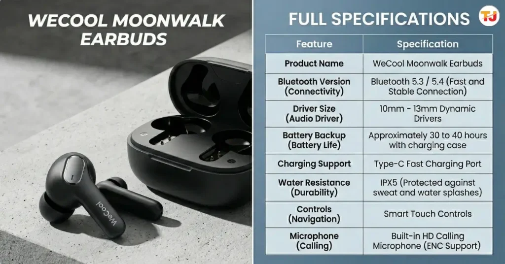 WeCool Moonwalk Earbuds