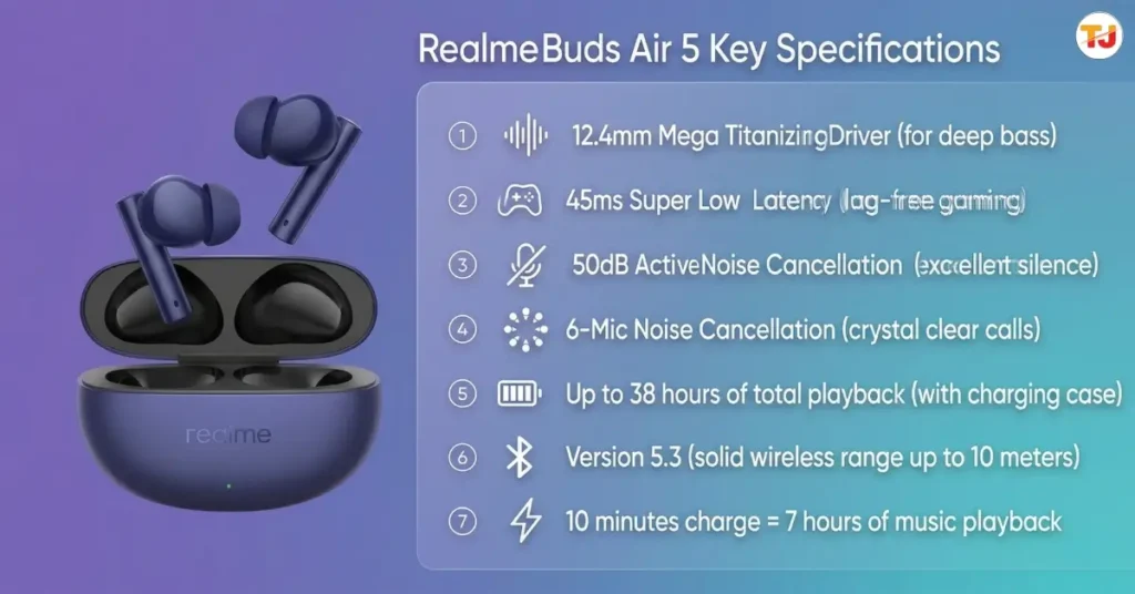 Realme Buds Air 5
